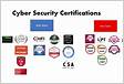 Canonical security certifications Security Ubunt